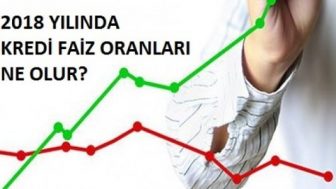 Konut Kredisi Faizleri Yıl Sonunda Düşer Mi?
